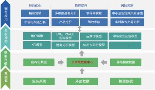 永洪科技榮登2021數(shù)字化轉(zhuǎn)型創(chuàng)新雙榜單，引領(lǐng)數(shù)智行業(yè)鼎新革故