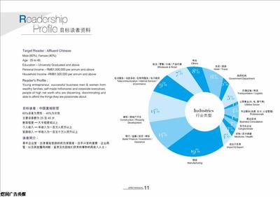 富*雜志廣告咨詢與社會(huì)經(jīng)濟(jì)咨詢服務(wù)價(jià)格解析